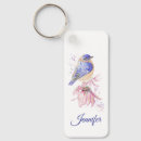 Search for bluebirds key rings Garden