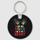 Search for voices key rings Funny