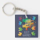 Search for adhd key rings Spectrum