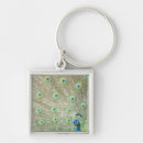 Search for big green square key rings Birds around the world