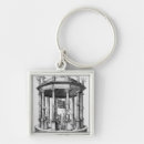 Search for scientific key rings Book
