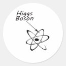 Search for scientific stickers Physics