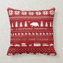 Search for ugly christmas sweater pattern cushions Xmas