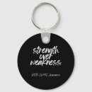 Search for weakness key rings Strength