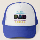 Search for normality hats For him