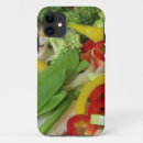 Search for frying iphone cases Cooking