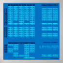 Search for katakana chart Letters