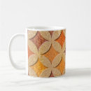 Search for wall decor mugs Pattern