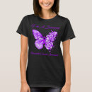 Search for pancreatic cancer tshirts Awareness