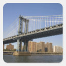 Search for span stickers Usa