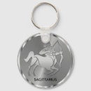 Search for birthday november key rings Astrological