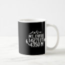 Search for grip mugs Figure 8 knot