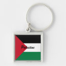 Search for free square key rings Flag