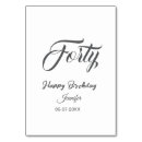 Search for happy birthday party stationery Calligraphy typography elegant