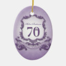 Search for 70th birthday christmas tree decorations For her