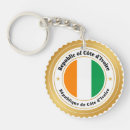 Search for ivory key rings Patriotic