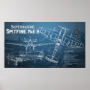 Search for supermarine spitfire posters Plane