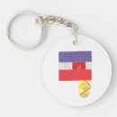 Search for baguette key rings France