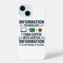 Search for computers iphone cases Code