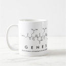 Search for genes mugs Science