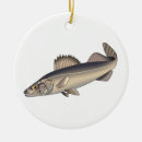 Search for angler fish christmas tree decorations Walleye