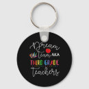 Search for dream team key rings Back