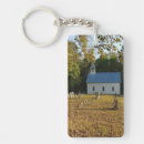 Search for cemeteries key rings Graveyard
