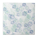 Search for blue floral pattern tiles Aesthetic