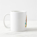 Search for chow dog mugs Dogs