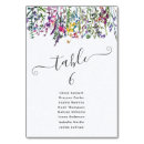 Search for baptism table cards Girl