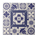 Search for blue mexican tiles Mediterranean