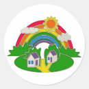 Search for country scene stickers Farm