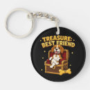 Search for beagle key rings Animal lover