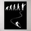 Search for evolution sports posters Mountain life