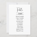 Search for charts invitations Elegant