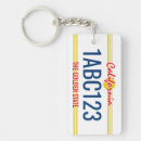 Search for retro key rings vintage