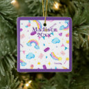 Search for believe christmas tree decorations Cute