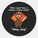 Search for thanksgiving humour stickers Pumpkin pie
