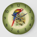 Search for ara art Parrot