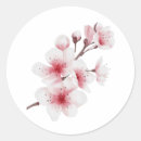 Search for buddha design stickers Lotus flower