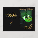 Search for masquerade masks postcards Mardi gras
