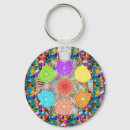 Search for healing key rings Yoga