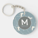 Search for ice skating key rings Winter sport