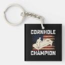Search for champion key rings America