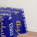 Search for blue and white placemats Script