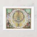 Search for planetary postcards Celestial