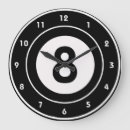 Search for snooker art 8 ball