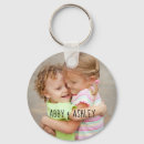 Search for cherish key rings Cherished memories