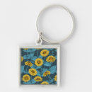 Search for dark yellow key rings Nature
