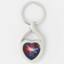 Search for neon red key rings Black